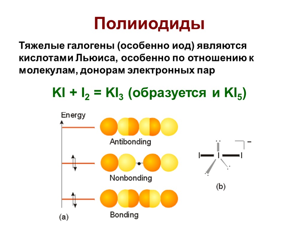 Полииодиды Тяжелые галогены (особенно иод) являются кислотами Льюиса, особенно по отношению к молекулам, донорам